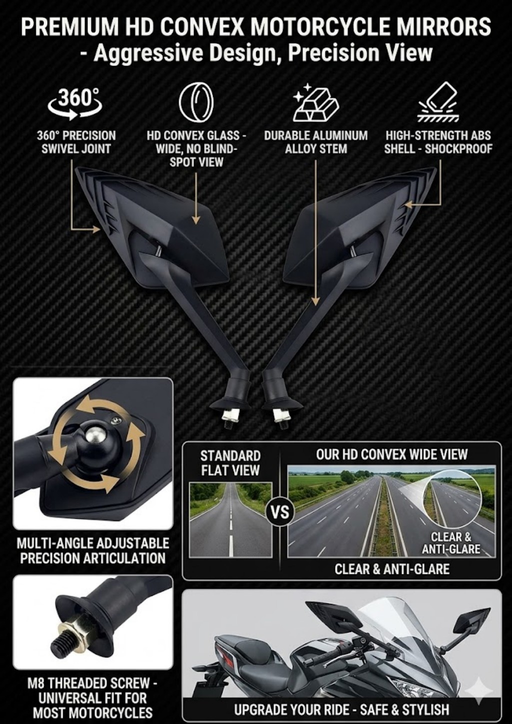 Neuer Motorrad-Seitenspiegel f – Car Accessories Xuv 700 Bewertung und Preis